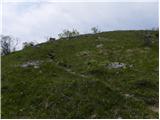 Planina Polog - Mrzli vrh above Planina Pretovč